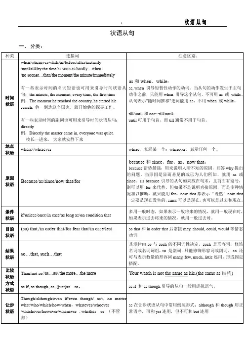 (word完整版)高中英语语法-状语从句归纳总结,推荐文档