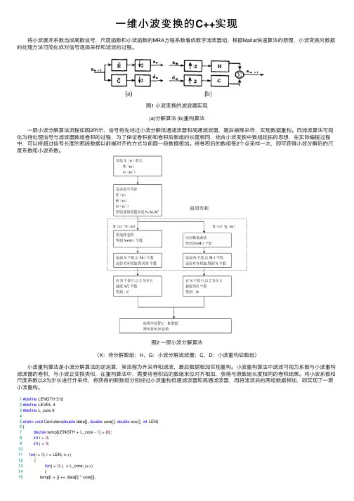 一维小波变换的C++实现