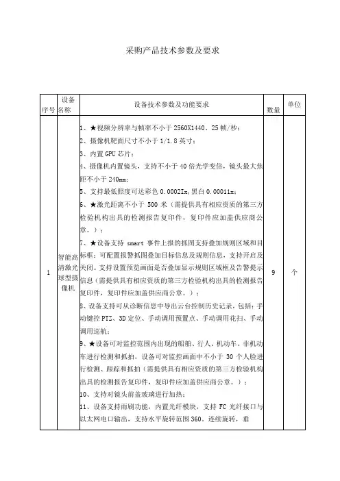 采购产品技术参数及要求