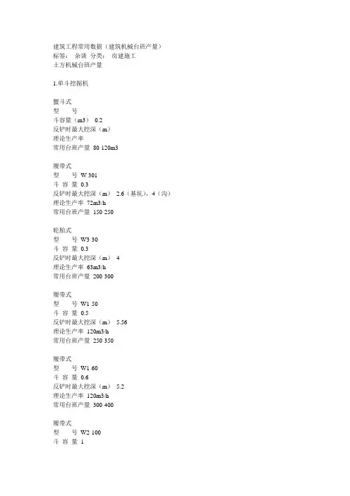 机械指标