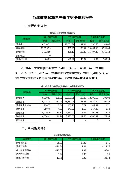 台海核电2020年三季度财务指标报告