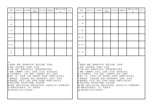 学校卫生检查表细则