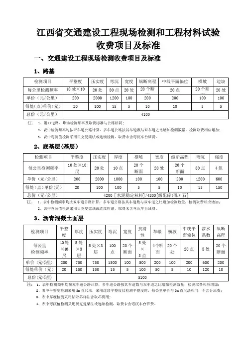 江西交通工程质量监督站试验检测中心现场检测收费项目及标准