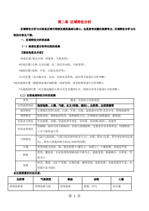2019高考地理总复习区域地理第二章区域特征分析学案新人教版必修32018110223-word