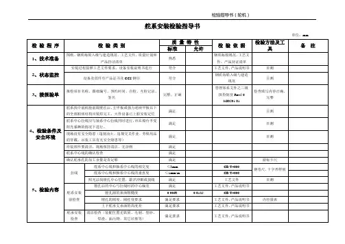 舵系安装检验指导书