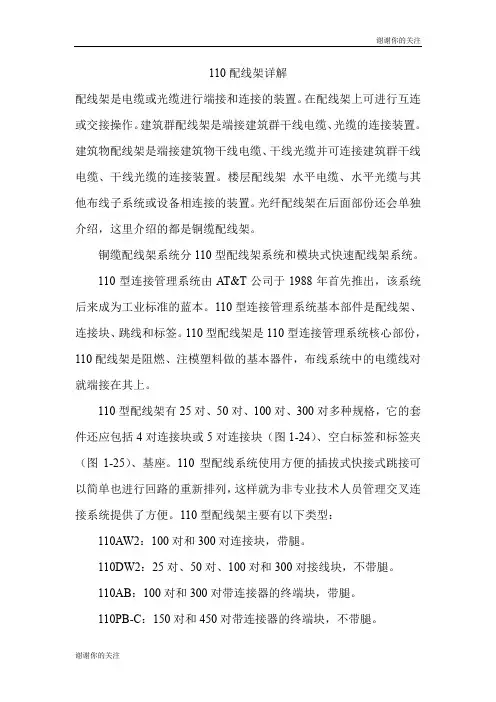 110配线架详解.doc