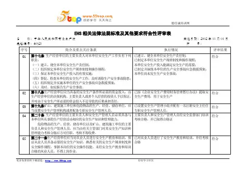 EHS相关法律法规标准及其他要求符合性评审表