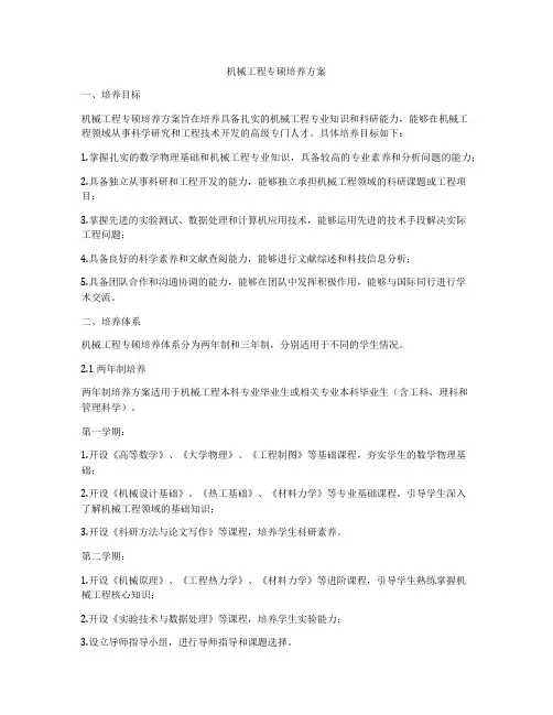 机械工程专硕培养方案