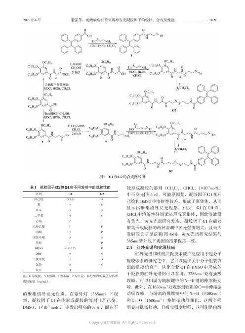 刺激响应性聚集诱导发光凝胶因子的设计、合成及性能