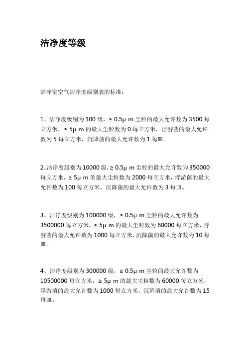 洁净度等级