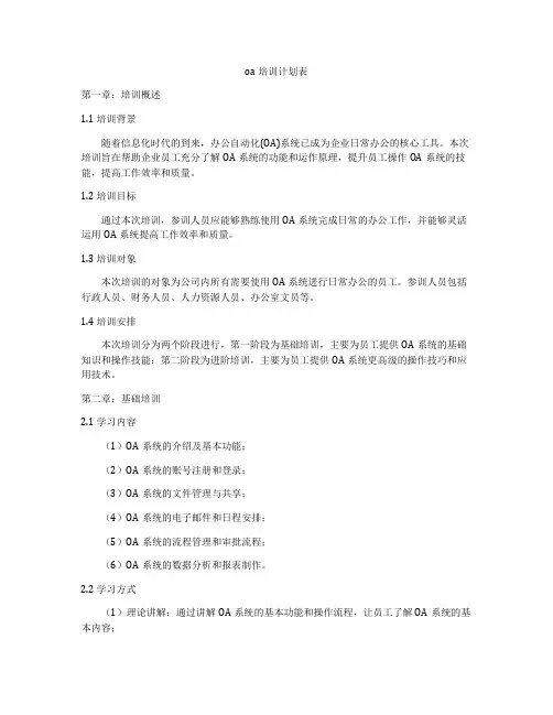 oa培训计划表