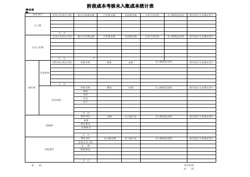 阶段成本考核未入账成本统计表(1)