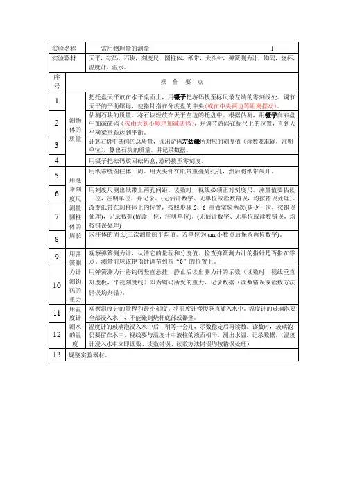 常用物理量的测量 