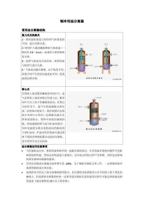 制冷用油分离器