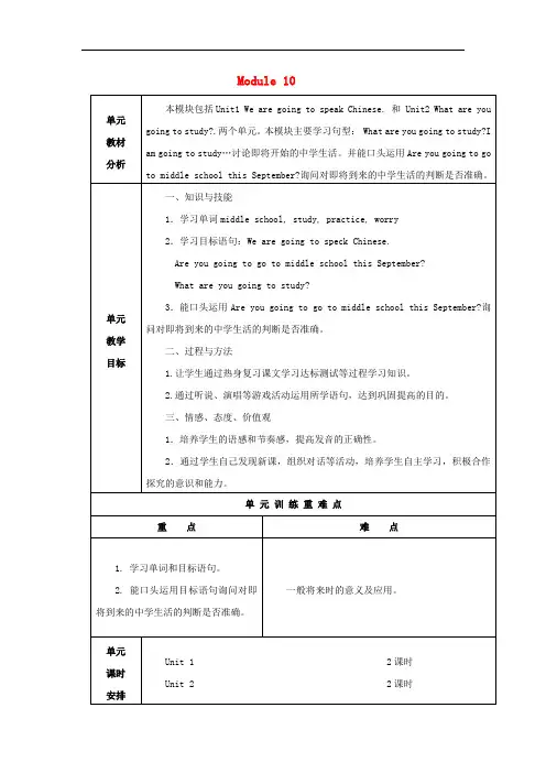 六年级英语下册 Module 10 Unit 1《We are going to speak Chinese》教案 外研版(三起)