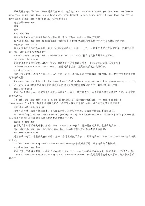 考研语法小知识：情态动词+have done