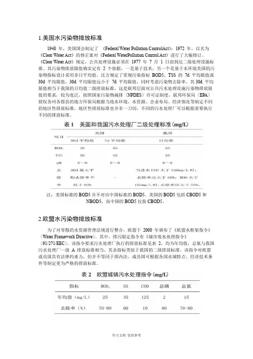 各国污水排放标准(美国、欧盟、日本、香港、以色列、新加坡、俄罗斯、马来西亚、泰国、阿联酋、拉丁美洲)