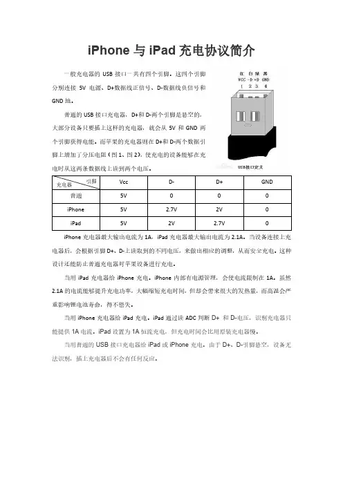 iPhone与iPad充电协议简介
