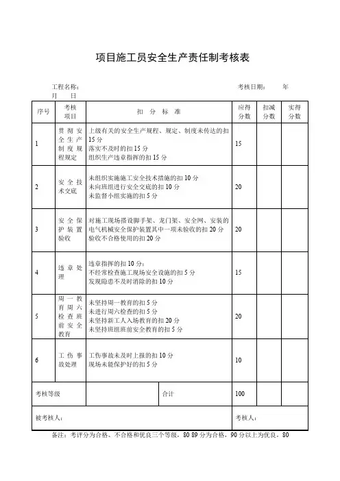 项目施工员安全生产责任制考核表