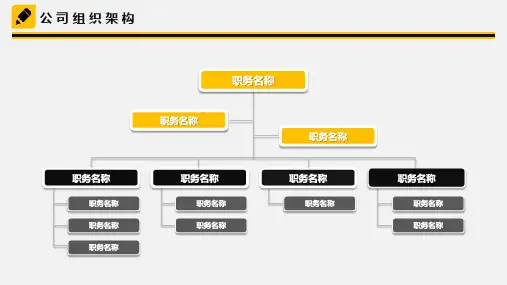 公司组织架构图模板(完整版)可编辑 (42)