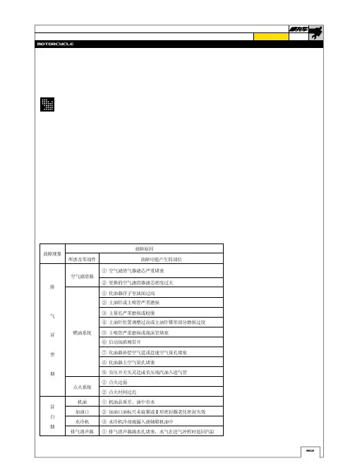 四冲程发动机非正常排烟故障分析与检修