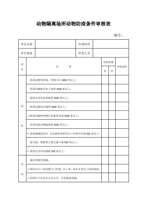 动物隔离场所动物防疫条件审核表