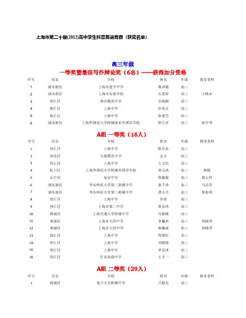 Removed_上海市第二十届(2012)高中学生科普英语竞赛(获奖名单)31