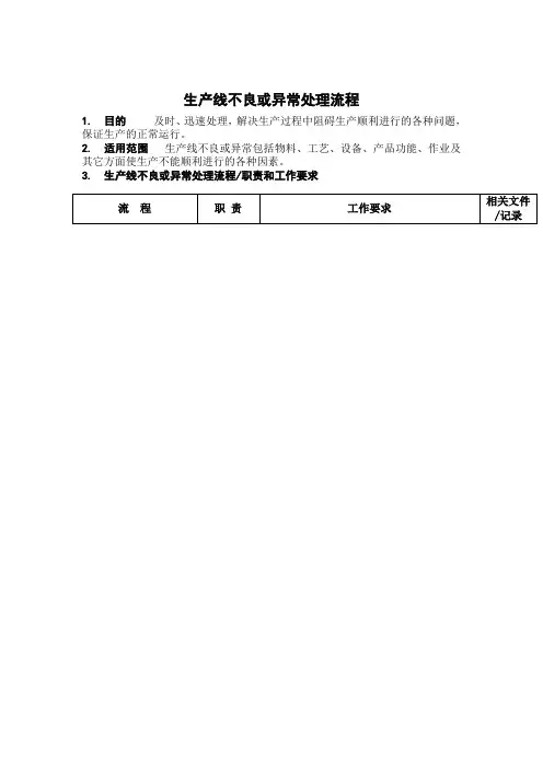 生产线不良异常处理标准流程