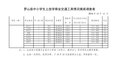 罗山县中小学生上放学乘坐交通工具情况摸底调查表