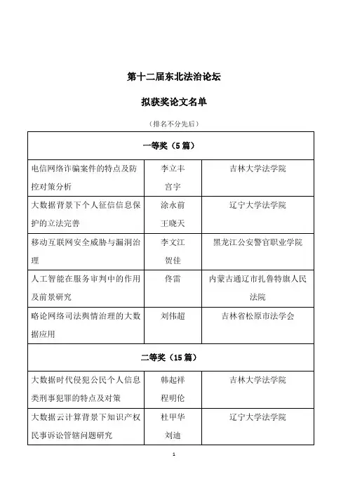 第十二届东北法治论坛