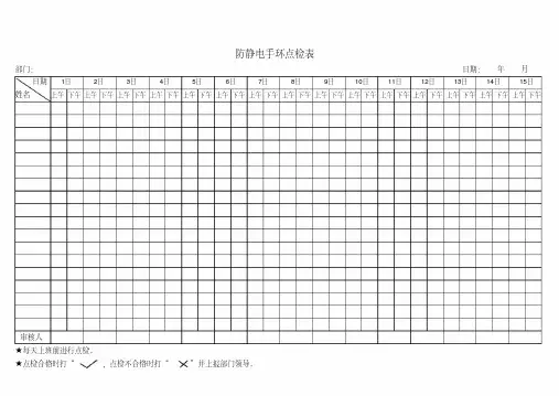 防静电手环点检表