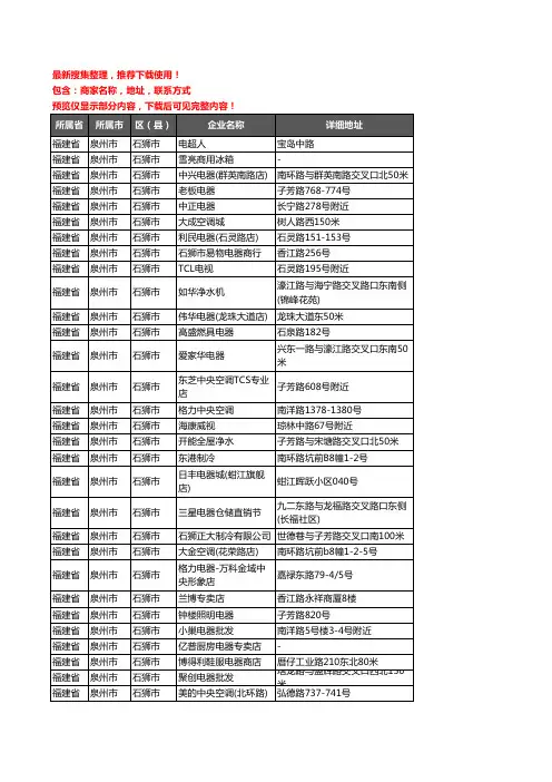 新版福建省泉州市石狮市家用电器企业公司商家户名录单联系方式地址大全316家