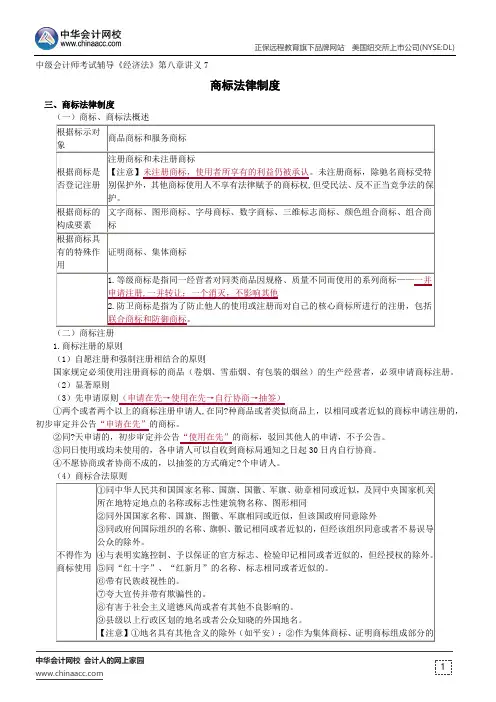 商标法律制度--中级会计师辅导《经济法》第八章讲义7