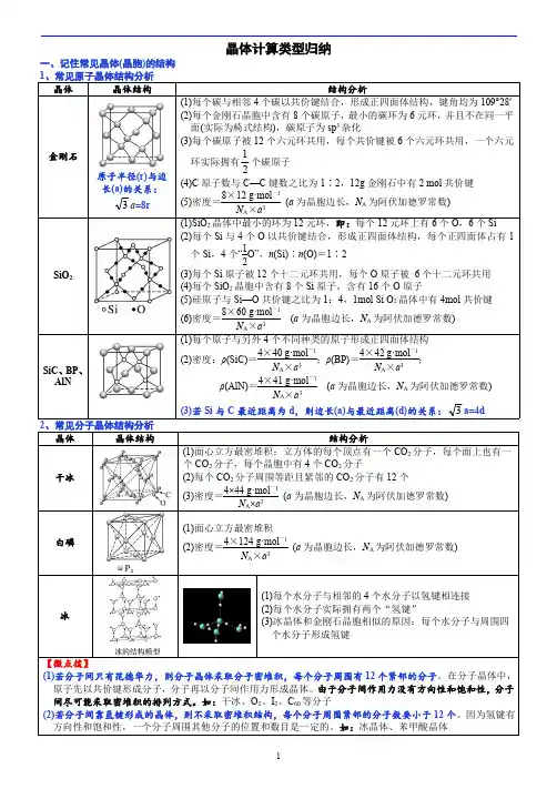 高中化学知识点复习 晶体计算类型归纳