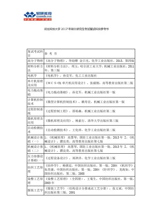 2017年河北科技大学考研参考书