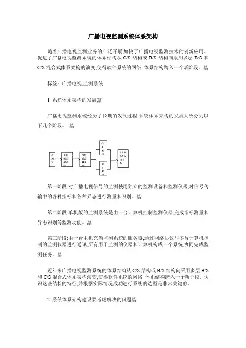 广播电视监测系统体系架构