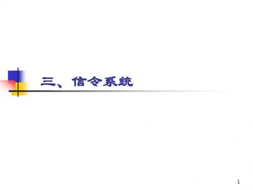 现代交换原理-第四讲 信令系统