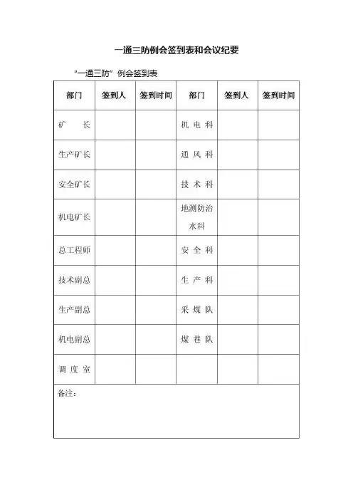 一通三防例会签到表和会议纪要
