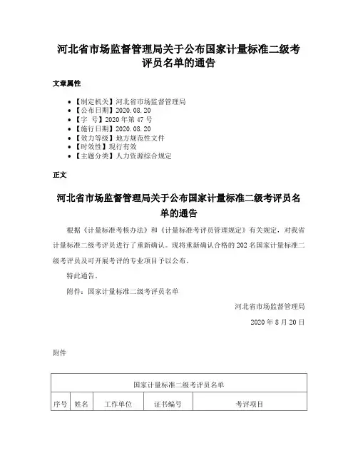 河北省市场监督管理局关于公布国家计量标准二级考评员名单的通告
