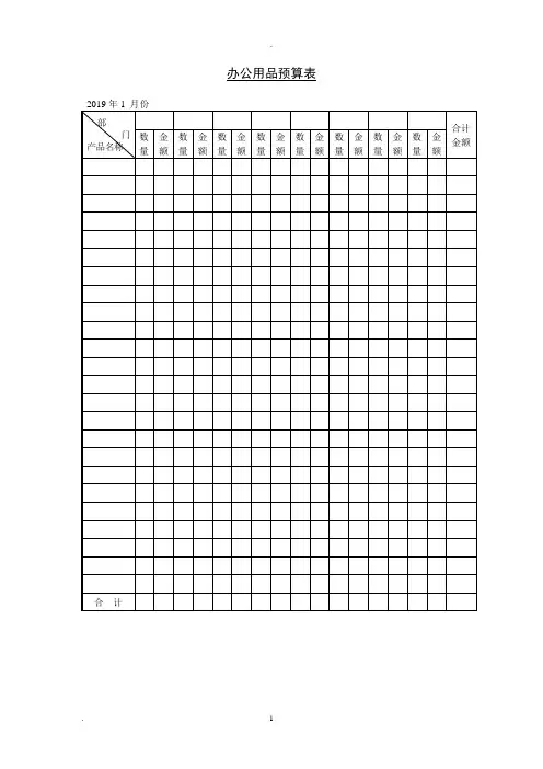 办公用品预算表