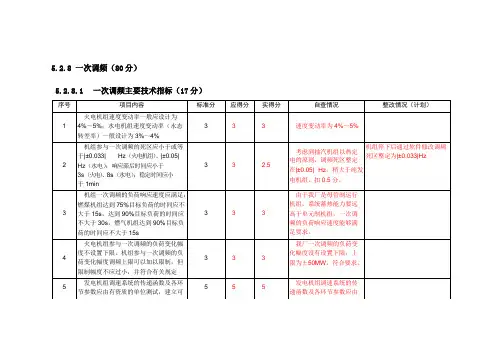 一次调频考核指标