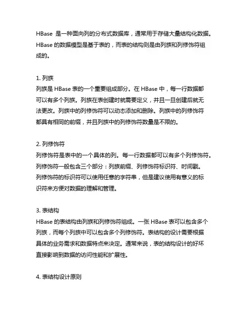hbase catalog 表结构