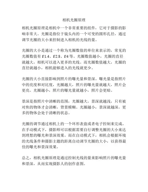 相机光圈原理