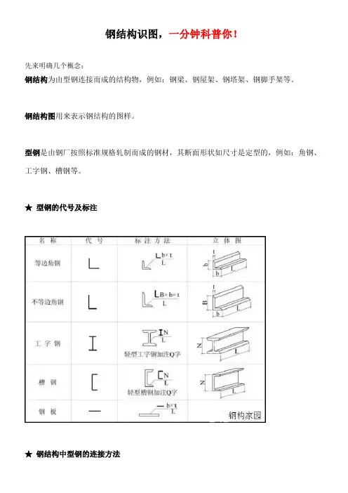 钢结构识图 