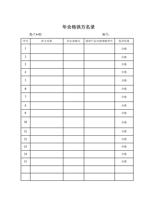 供方评定记录表