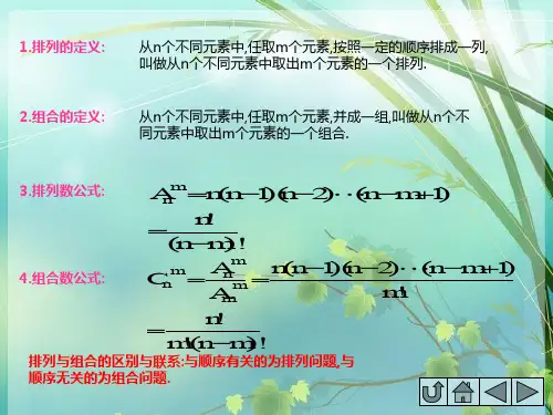 高中数学排列组合常用方法与技巧精讲 PPT课件 图文