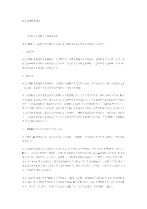 挖掘机液压系统图