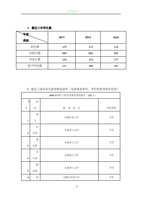 2 近三年就业情况统计表