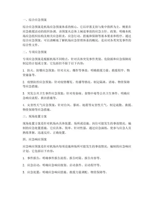 机场应急预案体系包含