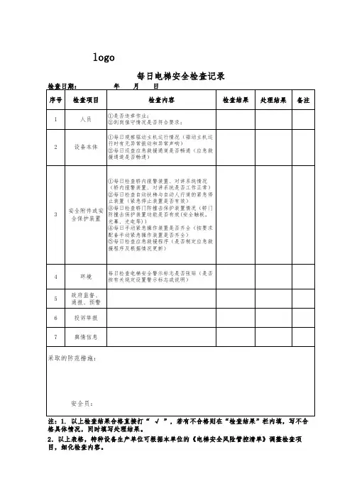 电梯日检查、周排查、月调度